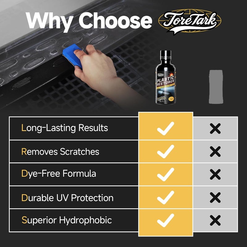 toretark Plastic Restorer for Cars, Not a Dressing, Black Trim Restorer, Ceramic Crystal Coating Highly Concentrated, Lasting Up to 6 Months+ with UV Protection, Restore Automotive Exterior Protectant - Image 5